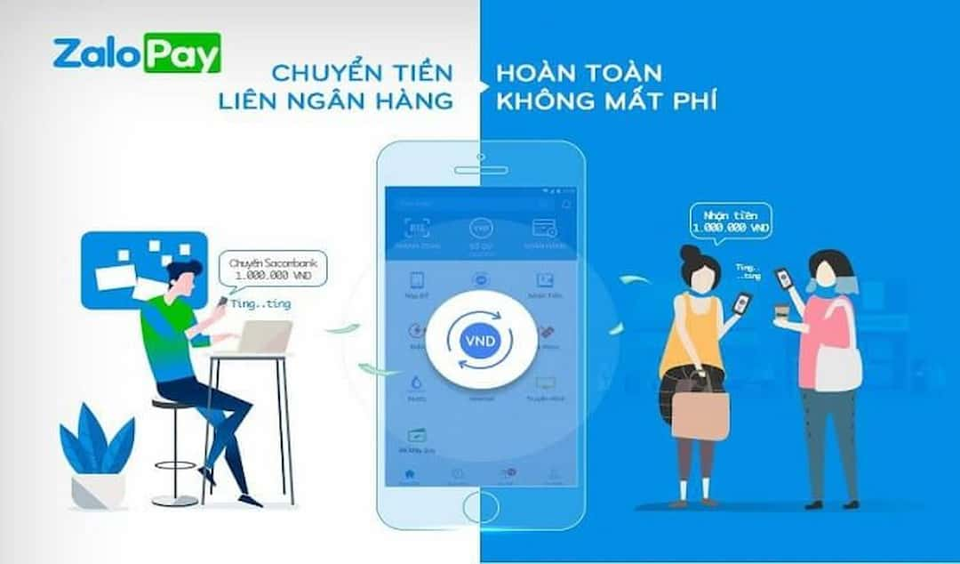 Chuyển tiền đến tài khoản ngân hàng, số thẻ ngân hàng