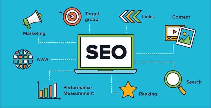 SEO tổng thể là quá trình tối ưu hóa toàn bộ website