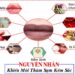 Nguyên nhân môi bị thâm là gì?